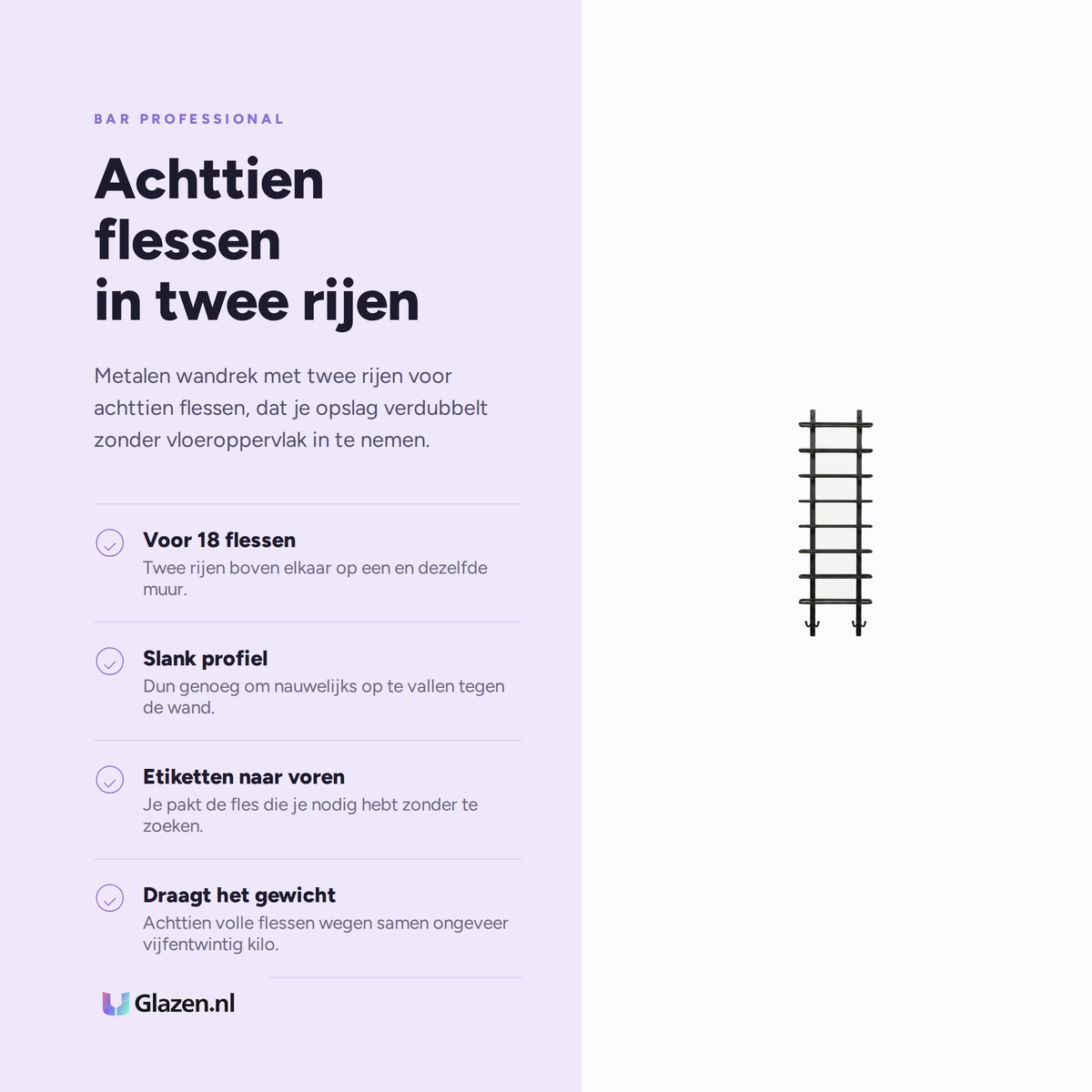 Infographic met de eigenschappen van Bar Professional Wandwijnrek 18 Flessen Metaal