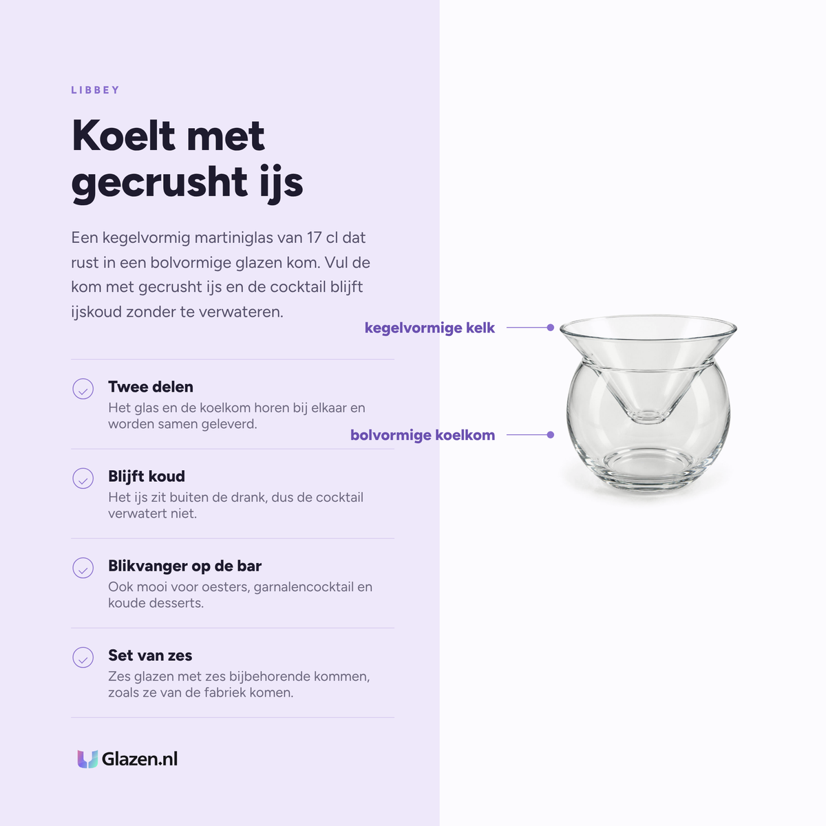 Infographic met de eigenschappen van Libbey Martini Chiller Cocktailglas 17 cl Transparant - 6 Stuks