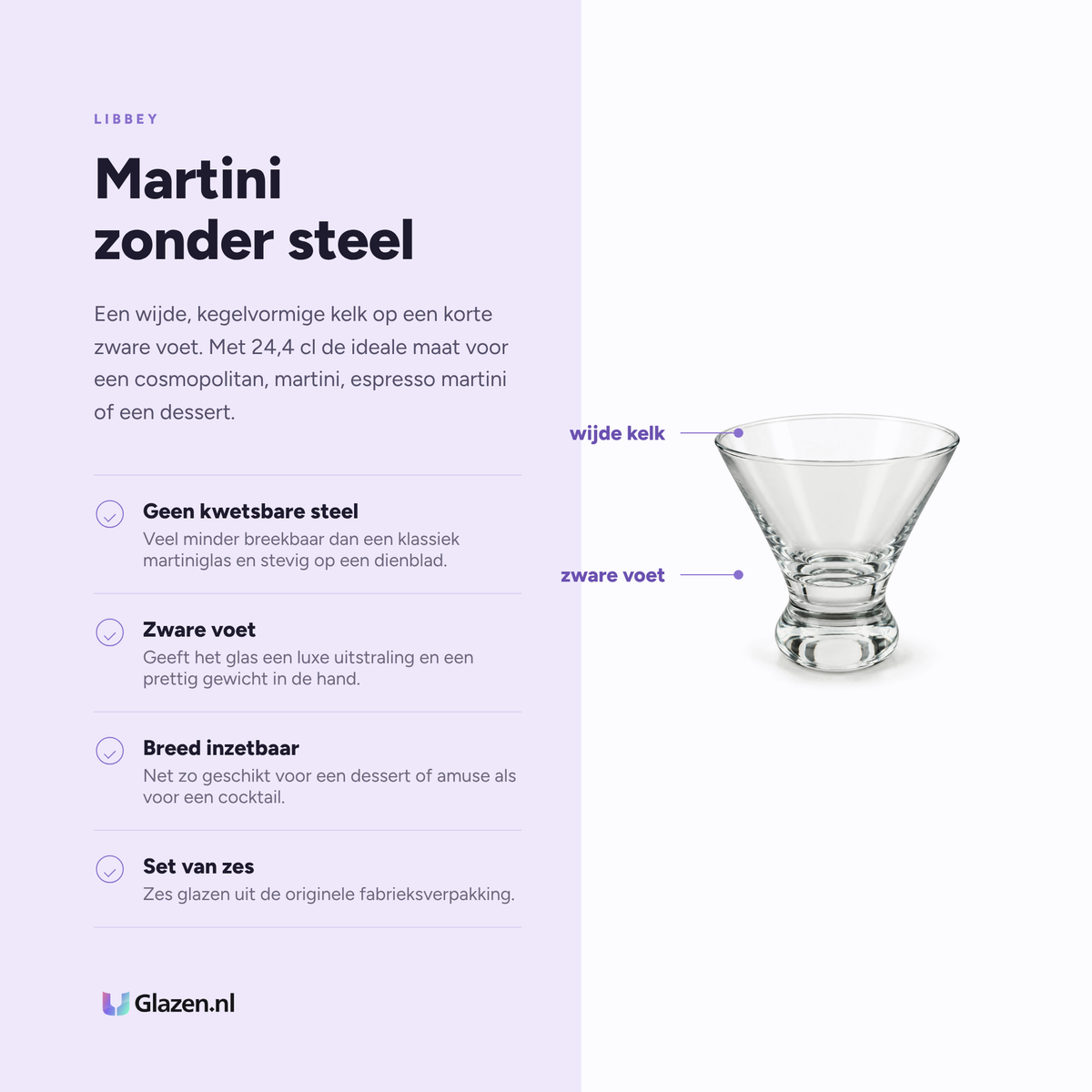 Infographic met de eigenschappen van Libbey Cosmopolitan Cocktailglas 24,4 cl Transparant - 6 Stuks